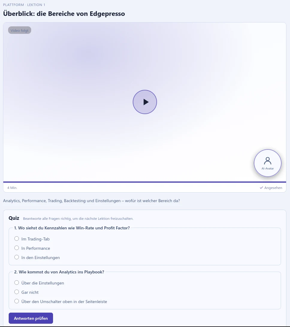 Edgepresso: Kurs mit Videolektion und Quiz